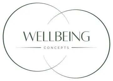 Logo Wellbeing Concepts